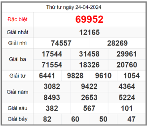 soi-cau-247-ngay-25-04-2024 soi-cau-247-ngay-25-04-2024